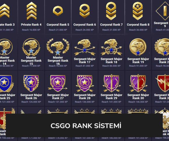 Cs Go Rank Sistemi