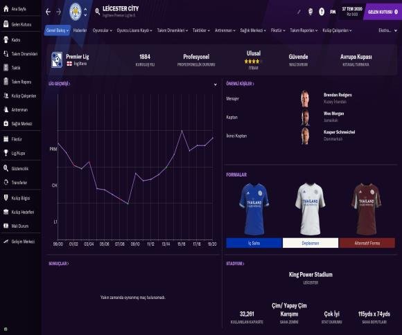 Football Manager 2020 oyun incelemesi